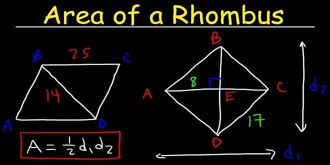 Area of Rhombus