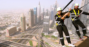 Sky View Dubai Eligibility and Package Details