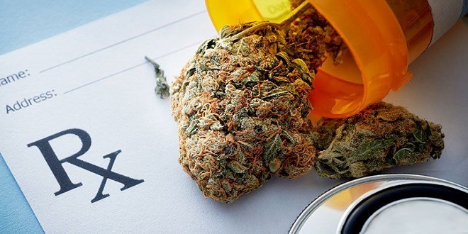 Marijuana Breakthrough: Medical Treatment with Cannabis