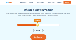 How Much Do You Know About A Same-day Loan?